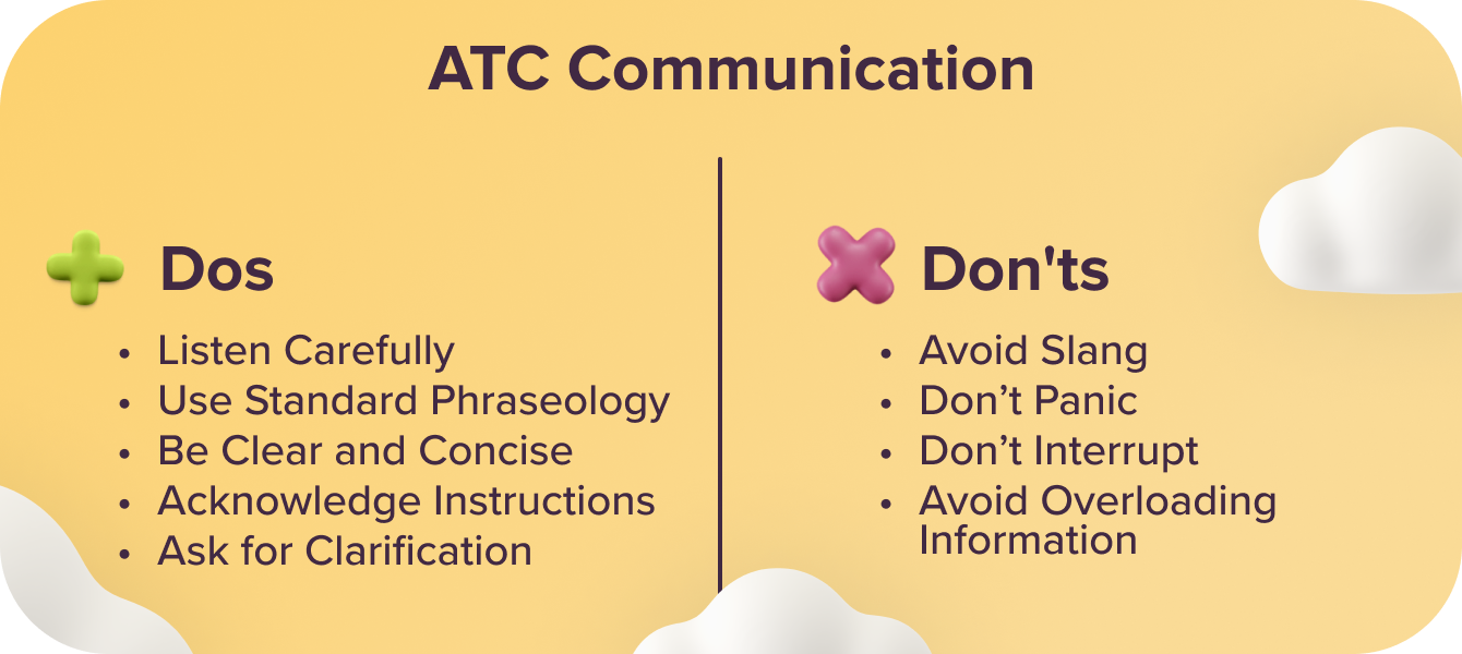 ATC Communication