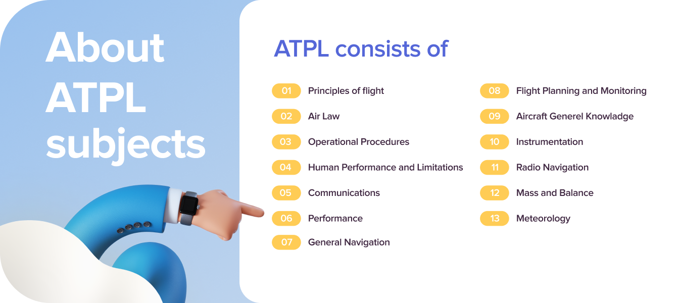 ATPL subjects