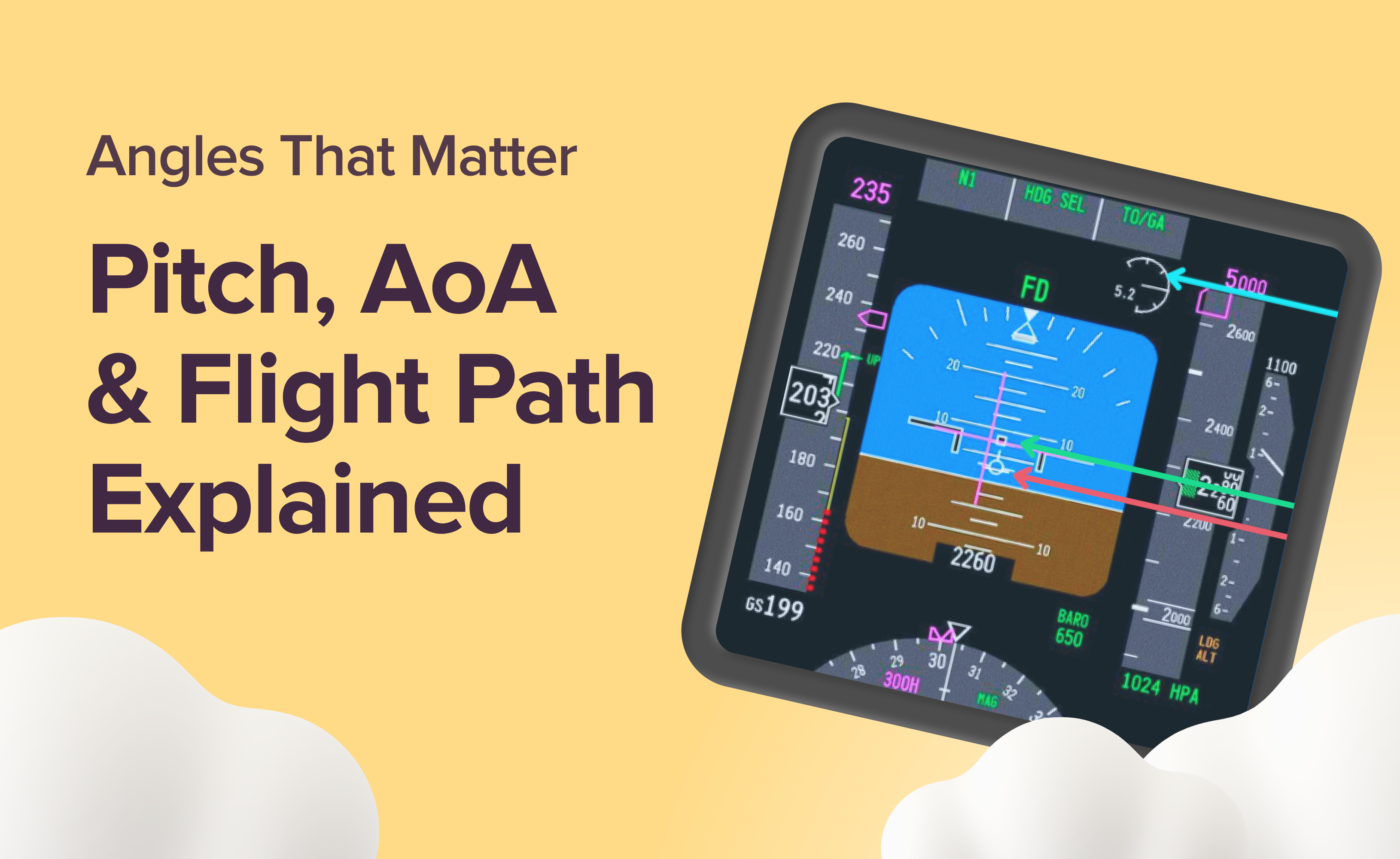 Cover Pitch, AoA & Flight Path Explained